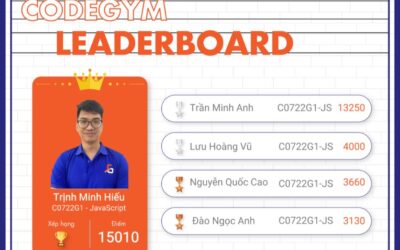 Chính thức lộ diện quán quân “bảng vàng – Leaderboard” Tháng 8/2022