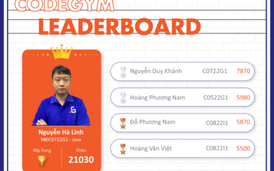 Quán quân bảng vàng Leaderboard CodeGym Hà Nội Tháng 9/2022