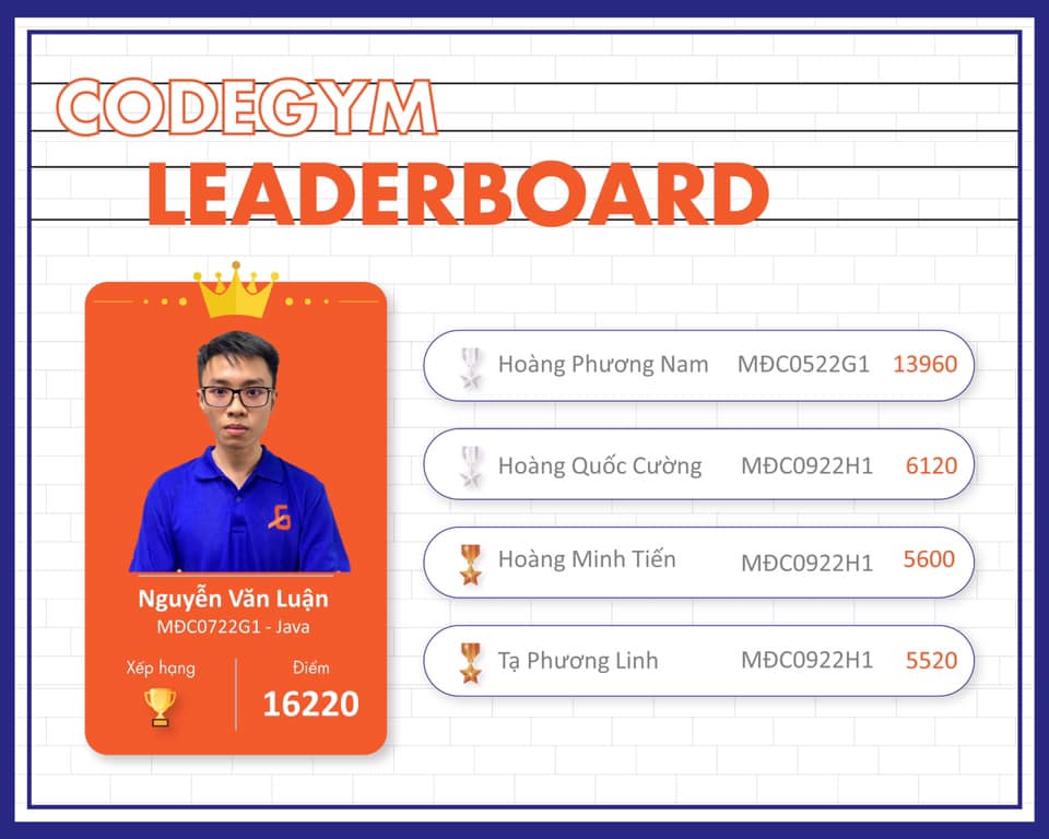 leaderboard-lop-java-co-so-thanh-xuan