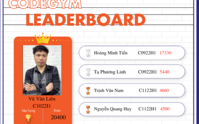 Vinh danh bảng vàng LeaderBoard Tháng 01/2023