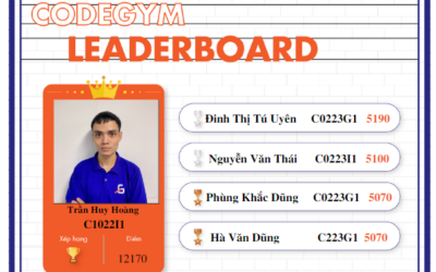 Vinh Danh LeaderBoard Tháng 3/2023